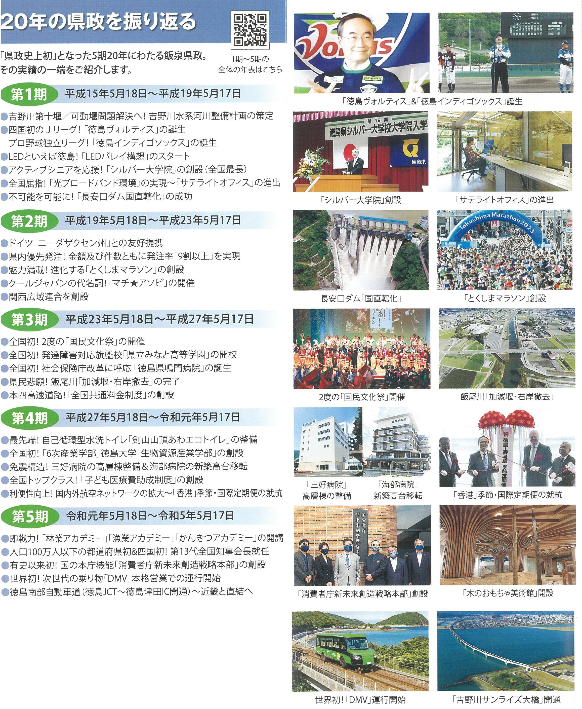 20年の県政を振り返る